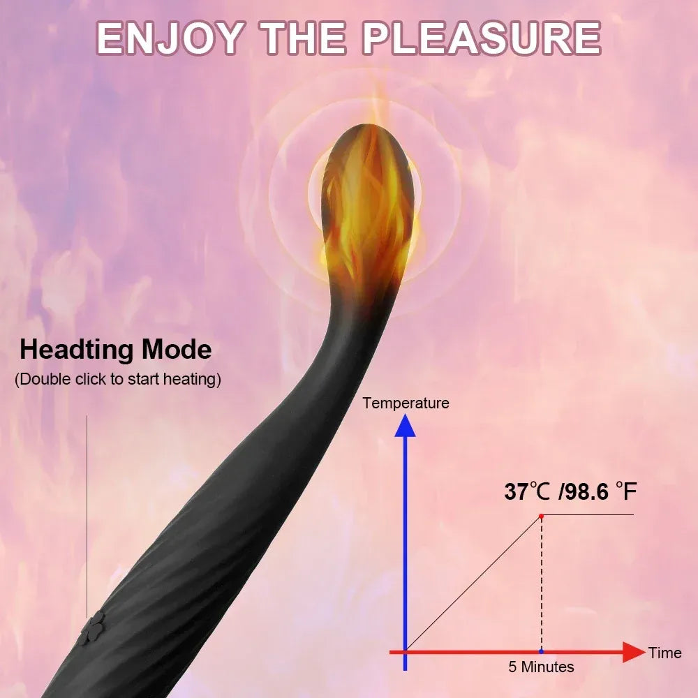 Intense Finger Vibrator for Fast Orgasms