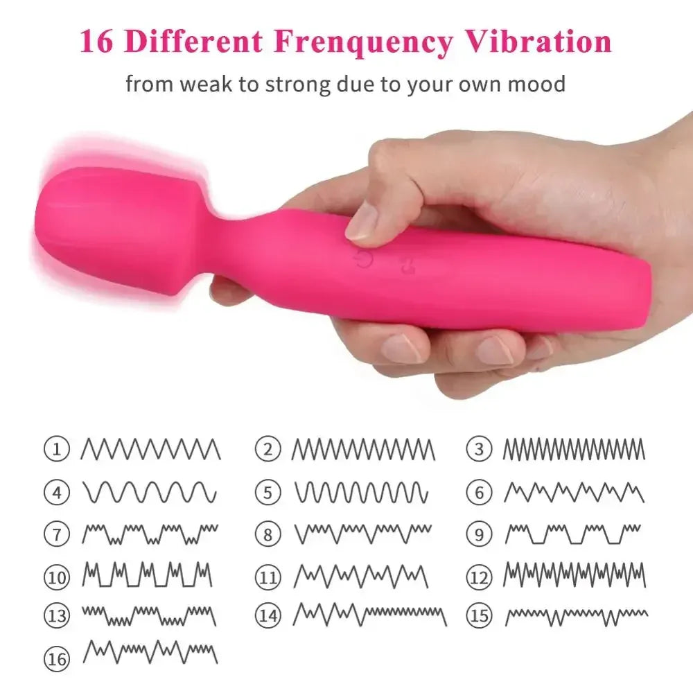 Usb Mini Vibrator For Women Powerful Clitoral Stimulator